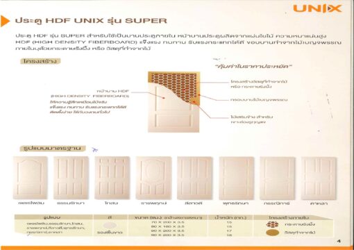 ประตู HDF UNIX  รุ่นSUPER - Image 2